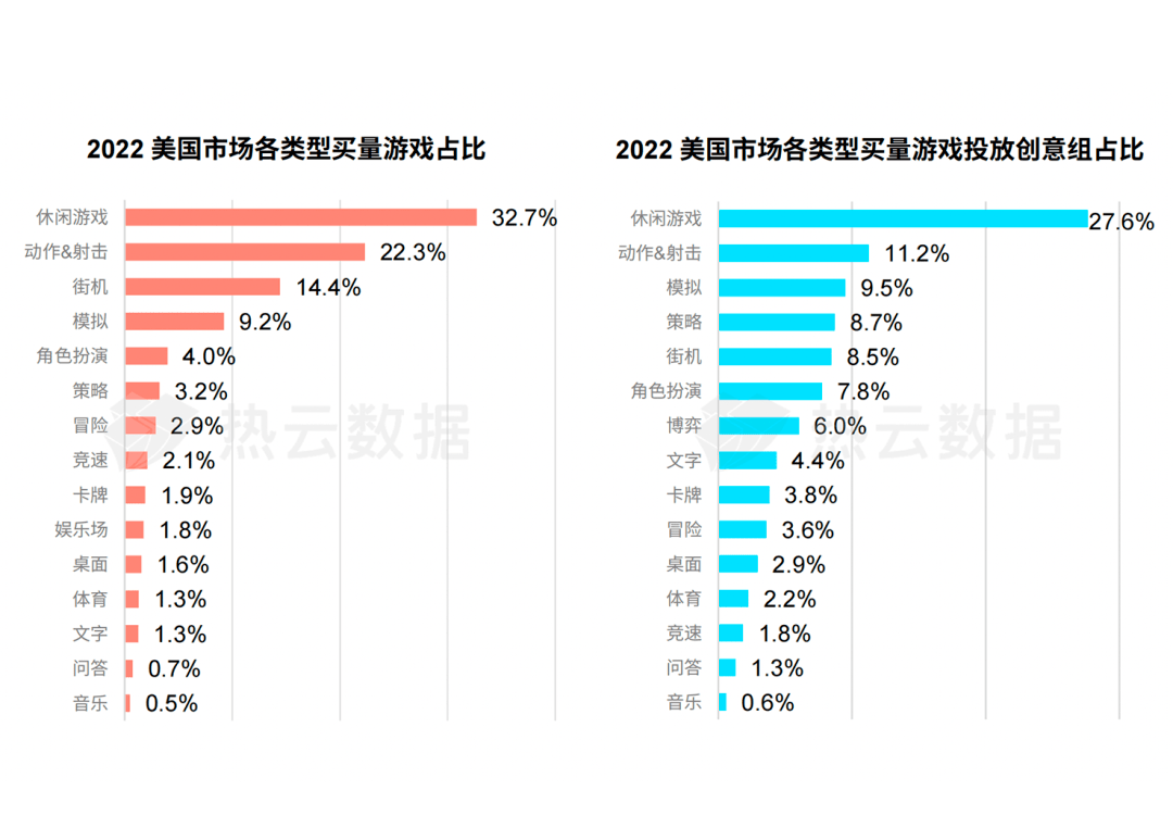 近十年游戏市场发展历程(近十年游戏市场发展历程简述)