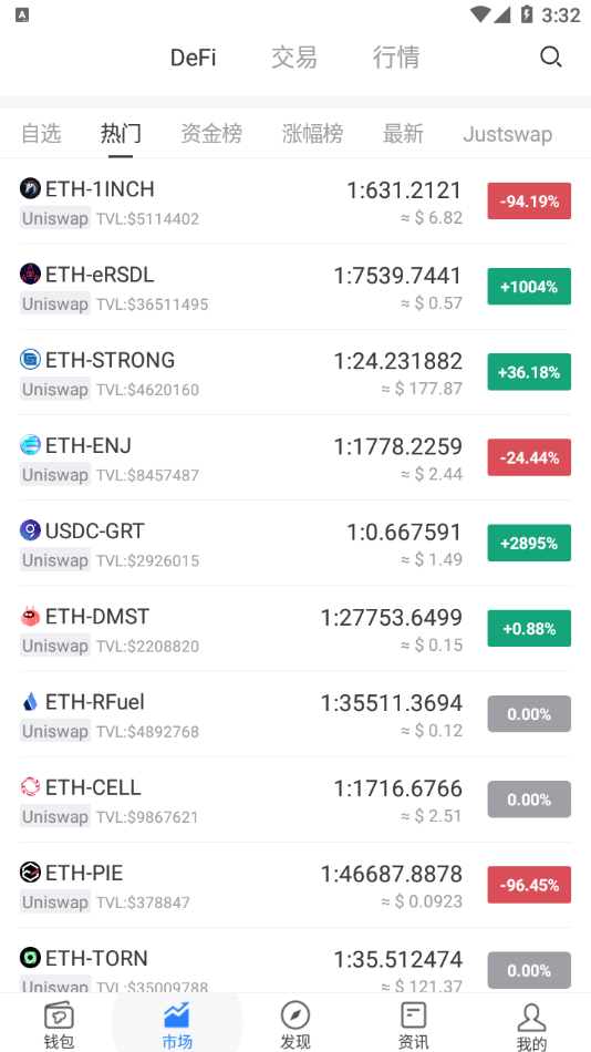 tokenpocket官方网下载的简单介绍