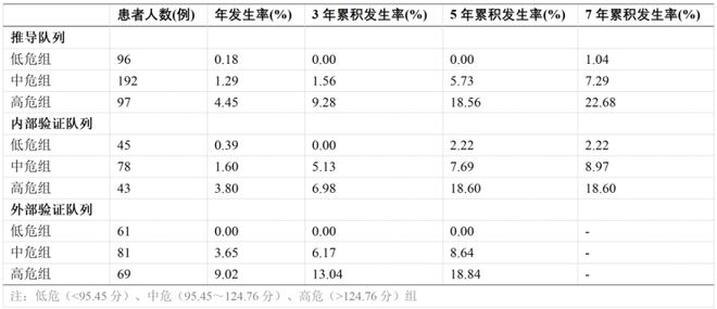 aptoide官网下载metamast6.2.0的简单介绍