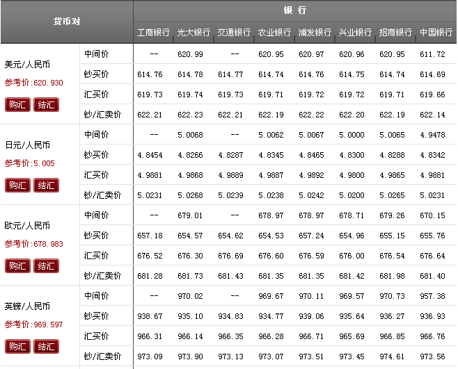 usdt汇率人民币最新(usdt汇率今日兑人民币汇率)