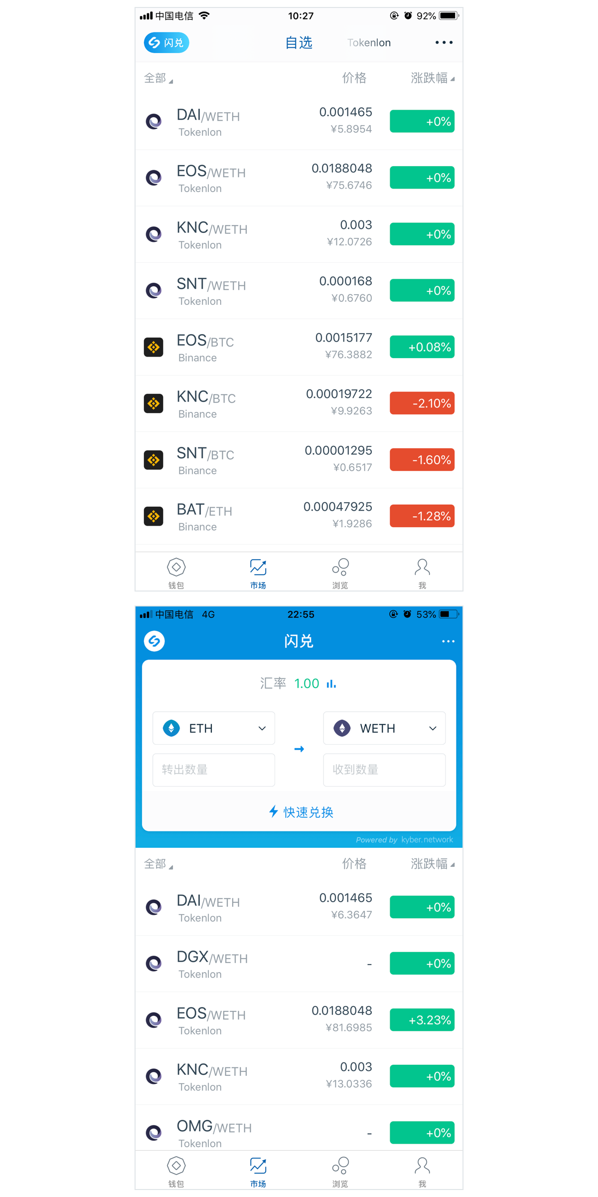 imtoken数字钱包(数字钱包 imtoken)