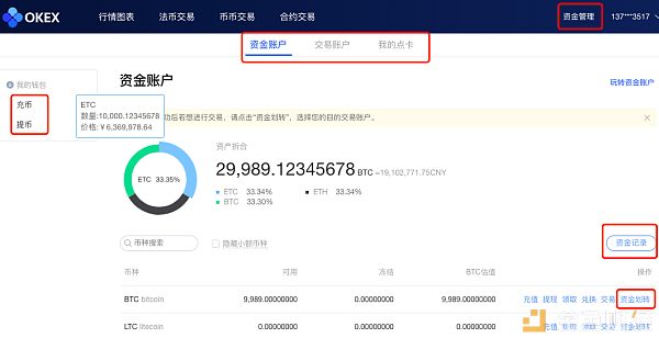 usdt交易不了(usdt busd bnb)