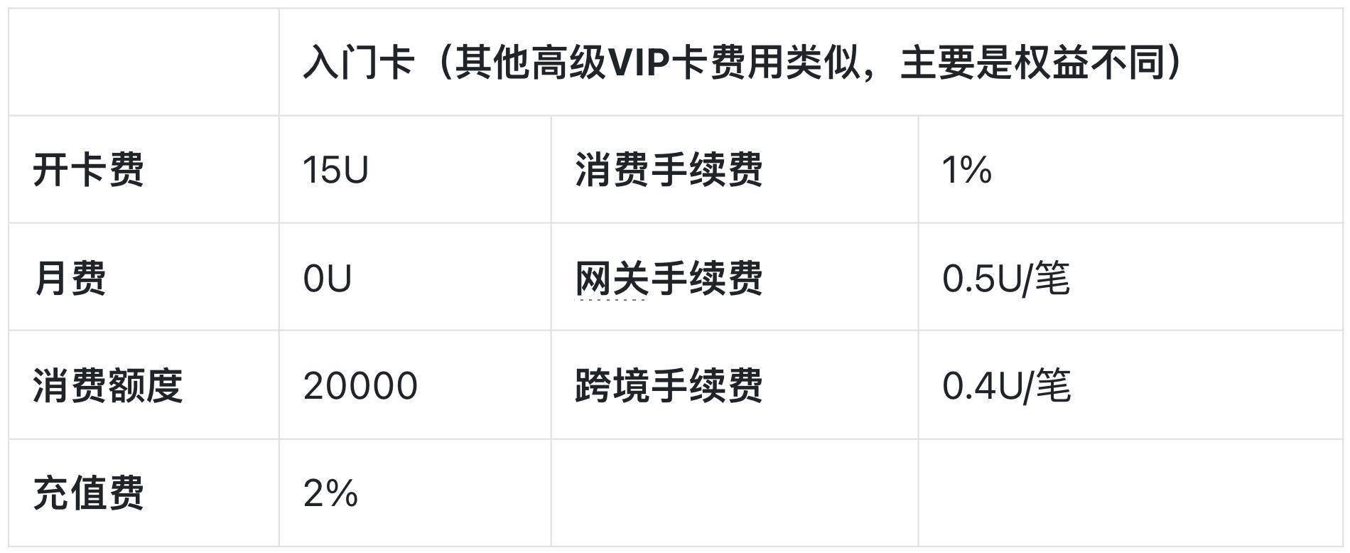 hyperpay钱包下载(hyperpay钱包下载安卓版)