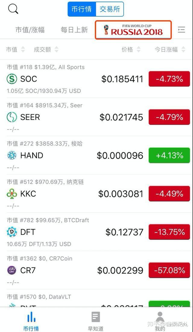 mytoken最新版本下载(mytoken官网下载20)