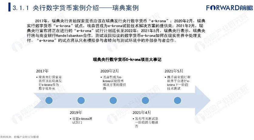 合法的数字货币有哪些类型(合法的数字货币交易所有哪些)
