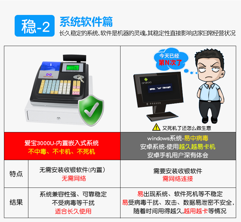 u地址收款(U地址收款是什么)