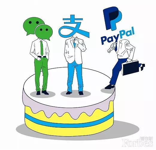 gopay支付平台官网(gopay支付平台是做什么的)
