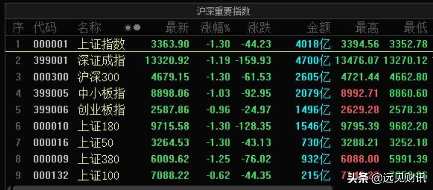 数字货币股票有哪些(数字货币的股票有哪几个)