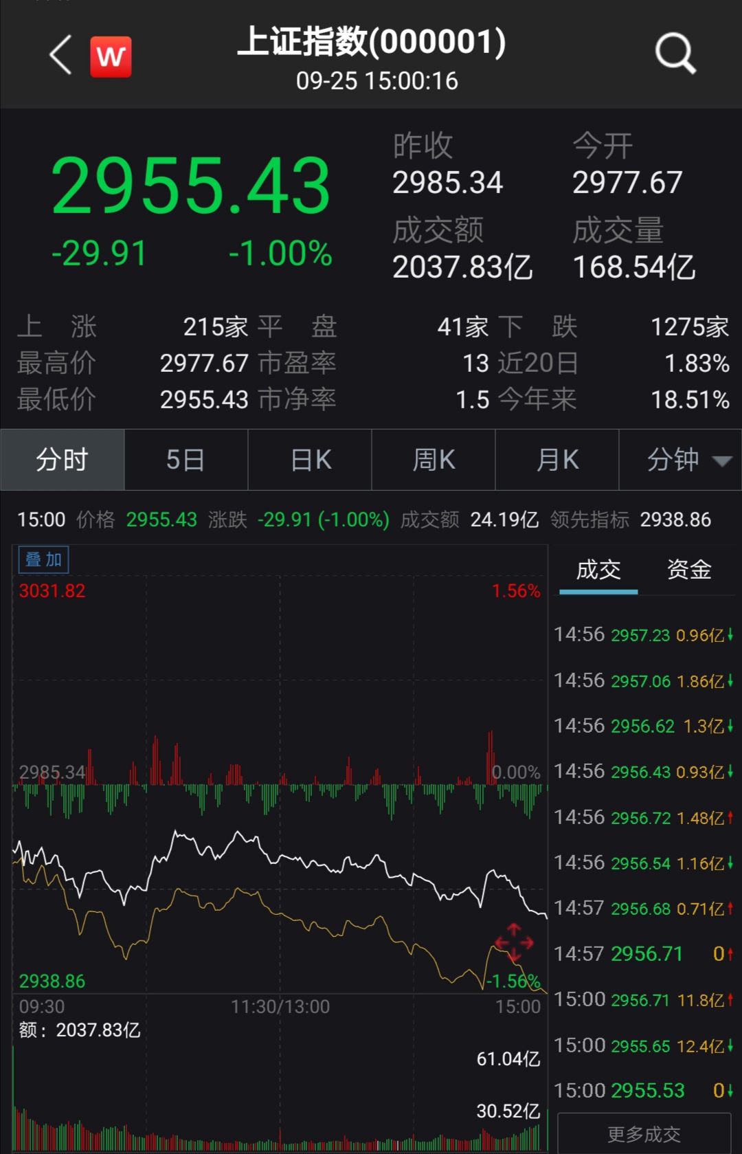 数字货币股票有哪些(数字货币的股票有哪几个)
