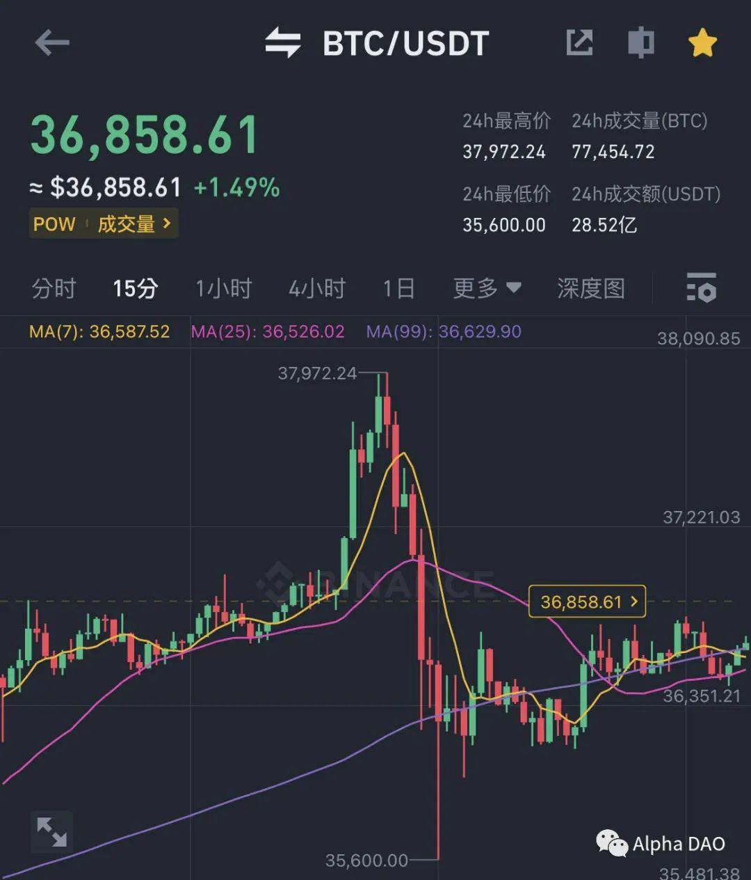 lunc币最新消息(lunc币最新消息变少)