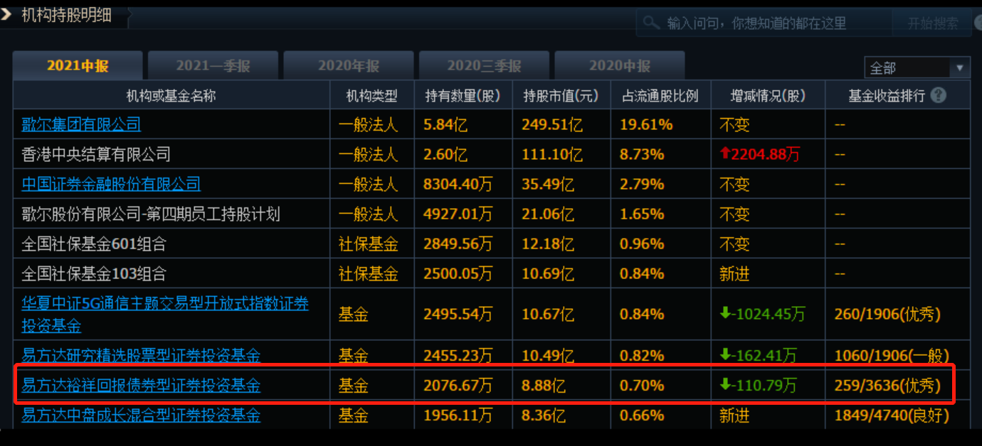 交易所排名前十(交易所排名前100名)