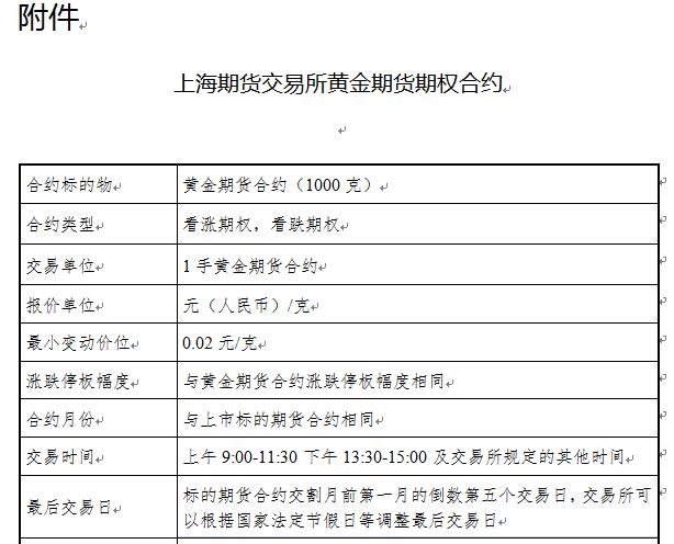 合约有哪些交易所(合约有哪些交易所可以交易)