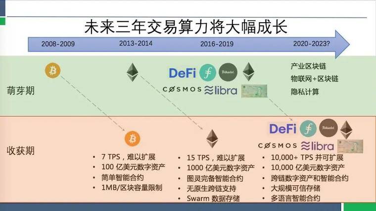 ustd用什么软件交易(交易所平台诈骗套路2023)