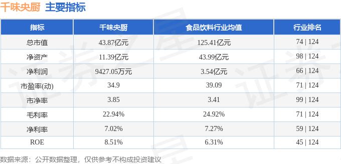 央数钱包aPP(央数钱包app手机版下载安装)