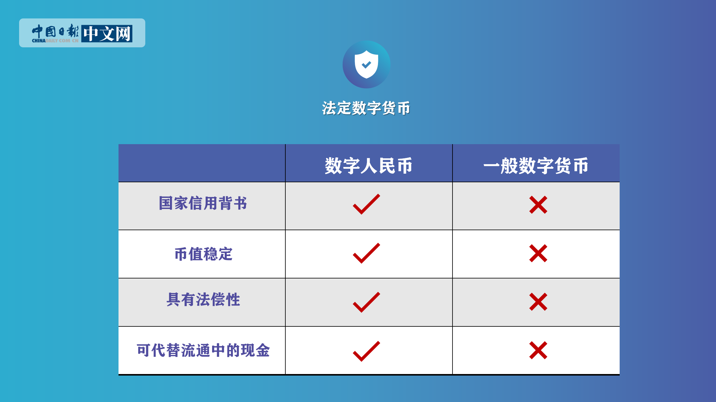 法定货币为什么不可兑换人民币(为什么人民币不能实现完全可兑换)