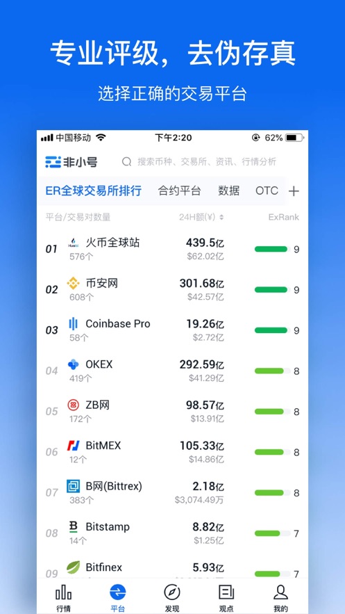 交易所app下载(波场交易所app下载)