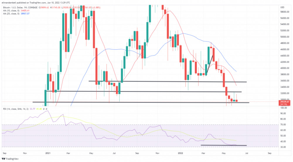 btc价格今日行情_btc价格今日行情美元