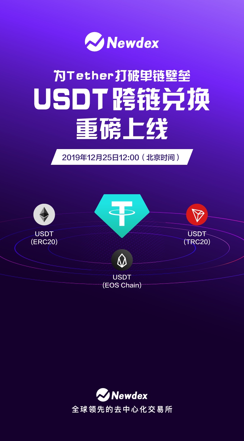tp钱包怎么转链_tp钱包matic链怎么转入