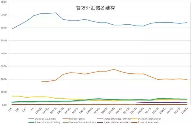 op币未来可能涨到多少_2024年即将出现的百倍币