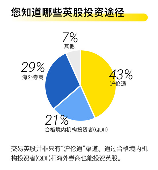 欧股证券交易平台官网_欧股证券交易平台官网登录