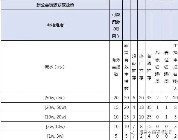 tt币多少钱一个_tt币2021年怎么样