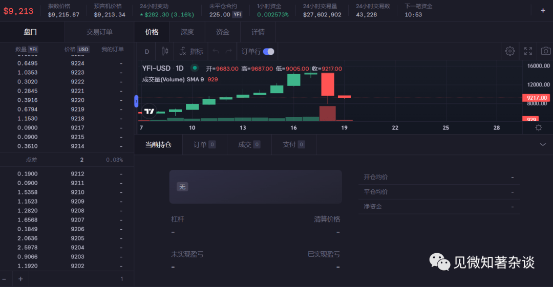 关于dydx币最新消息论坛的信息