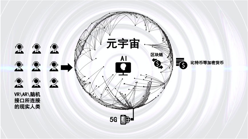 元宇宙被国家认可吗_元宇宙是什么平台合法吗