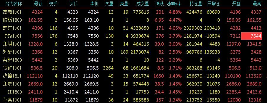 pta交易需要10万资金吗的简单介绍