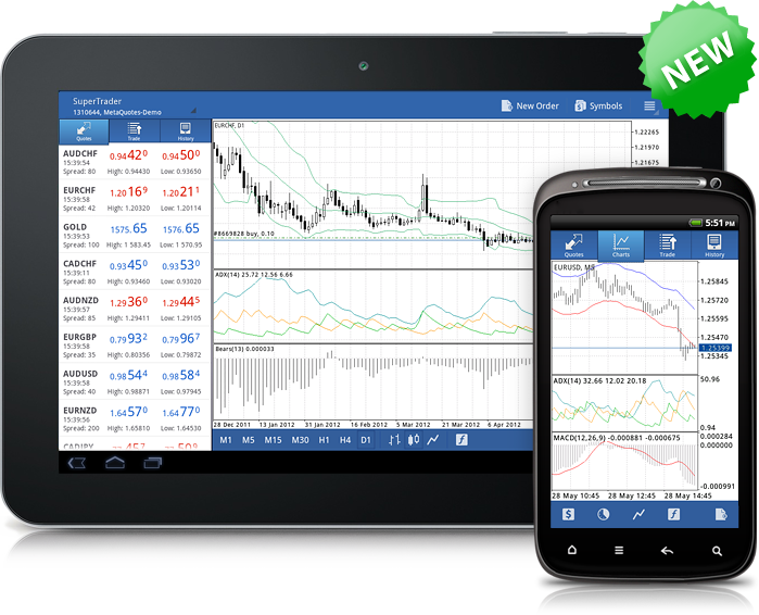 metatrader5安卓版官网下载_metatrader5安卓版官网下载老版