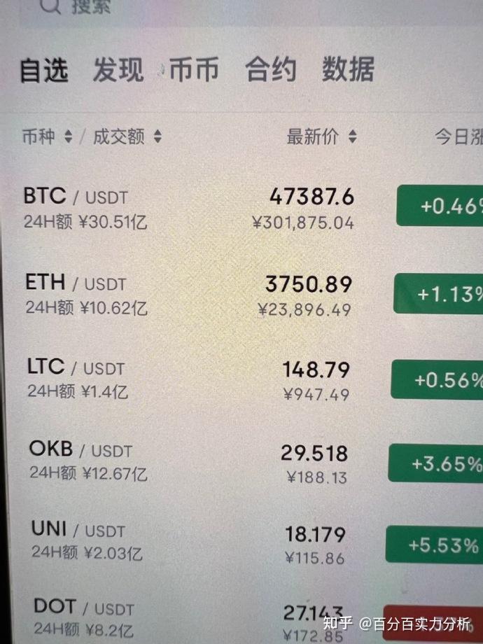 小狐狸钱包添加btc_小狐狸钱包添加比特币网络