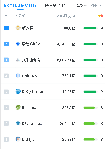 数字货币APP官网下载_下载数字人民币app安装