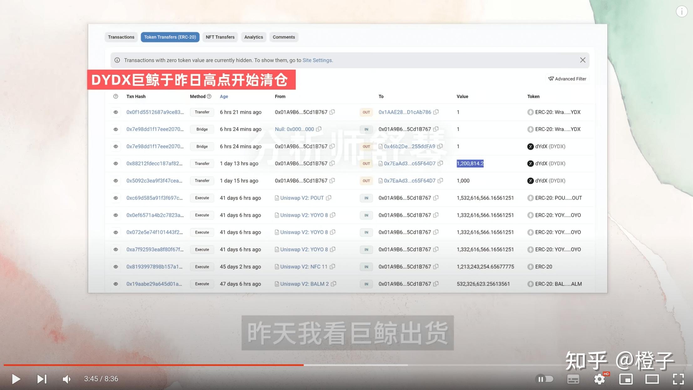 包含op币价格预测的词条