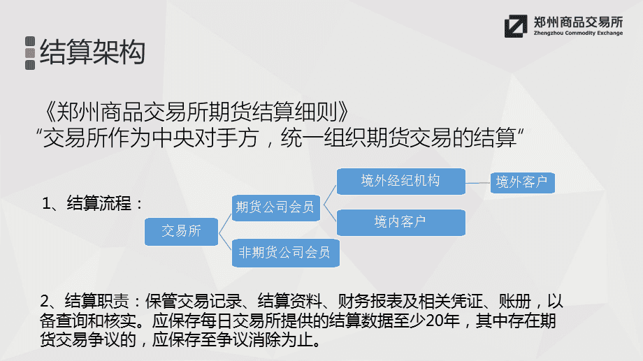 pta怎么不能交易_pta交易需要10万资金吗
