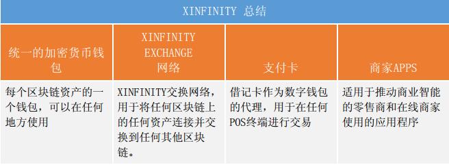 加密钱包推荐软件,目前最受欢迎的加密钱包