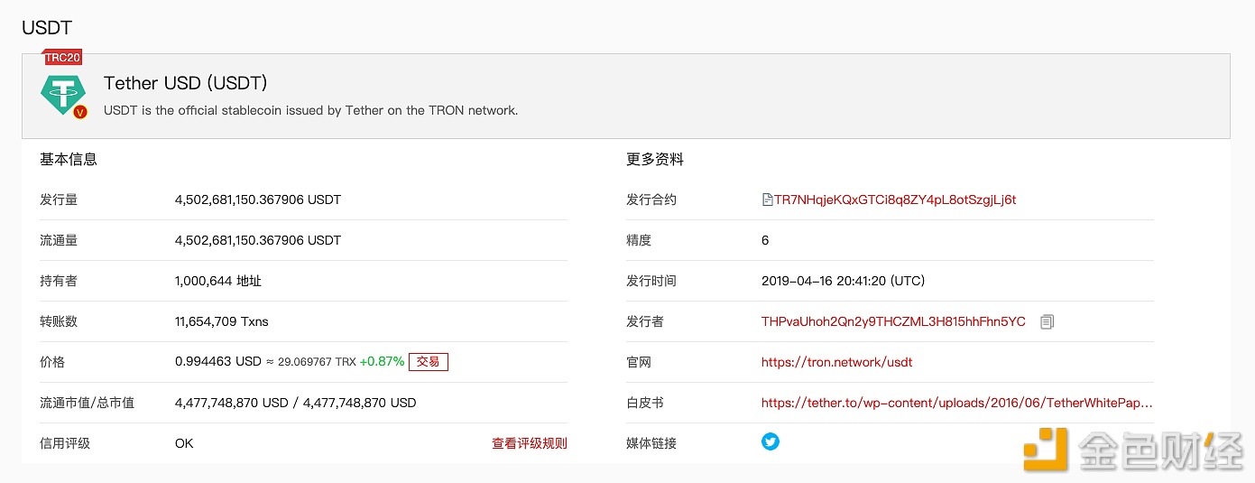 imtoken怎么收trc20的usdt,imtoken怎么添加trc20的usdt