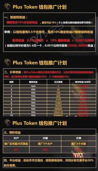 plustoken比特币,plustoken 比特币