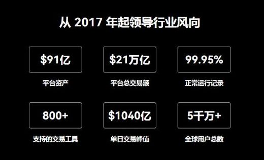 欧意交易所app官方下载安装手机版苹果,欧意交易所app官方下载安装手机版苹果版