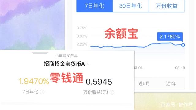 微信支付属于哪种货币,微信支付是数字货币还是电子货币