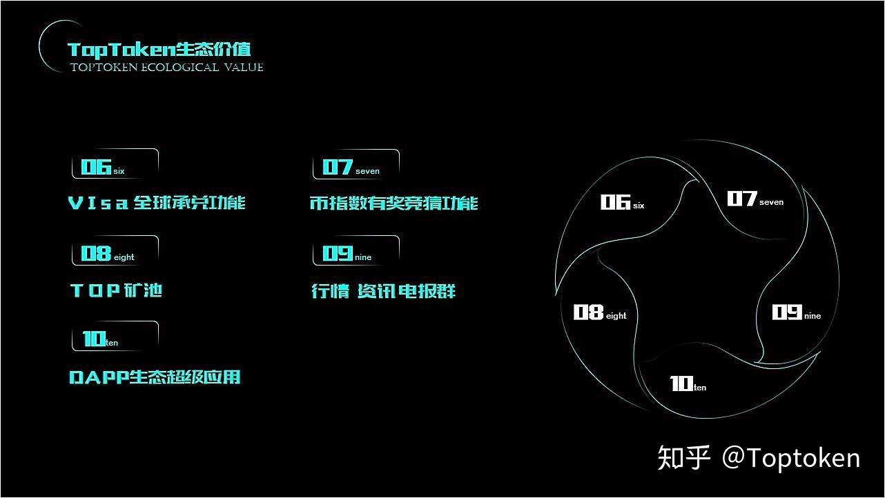 toptoken钱包有什么用,toptoken钱包提不出来了