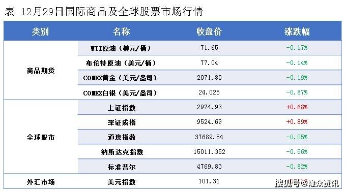 纽约原油期货实时行情携程,纽约原油期货实时行情cfd