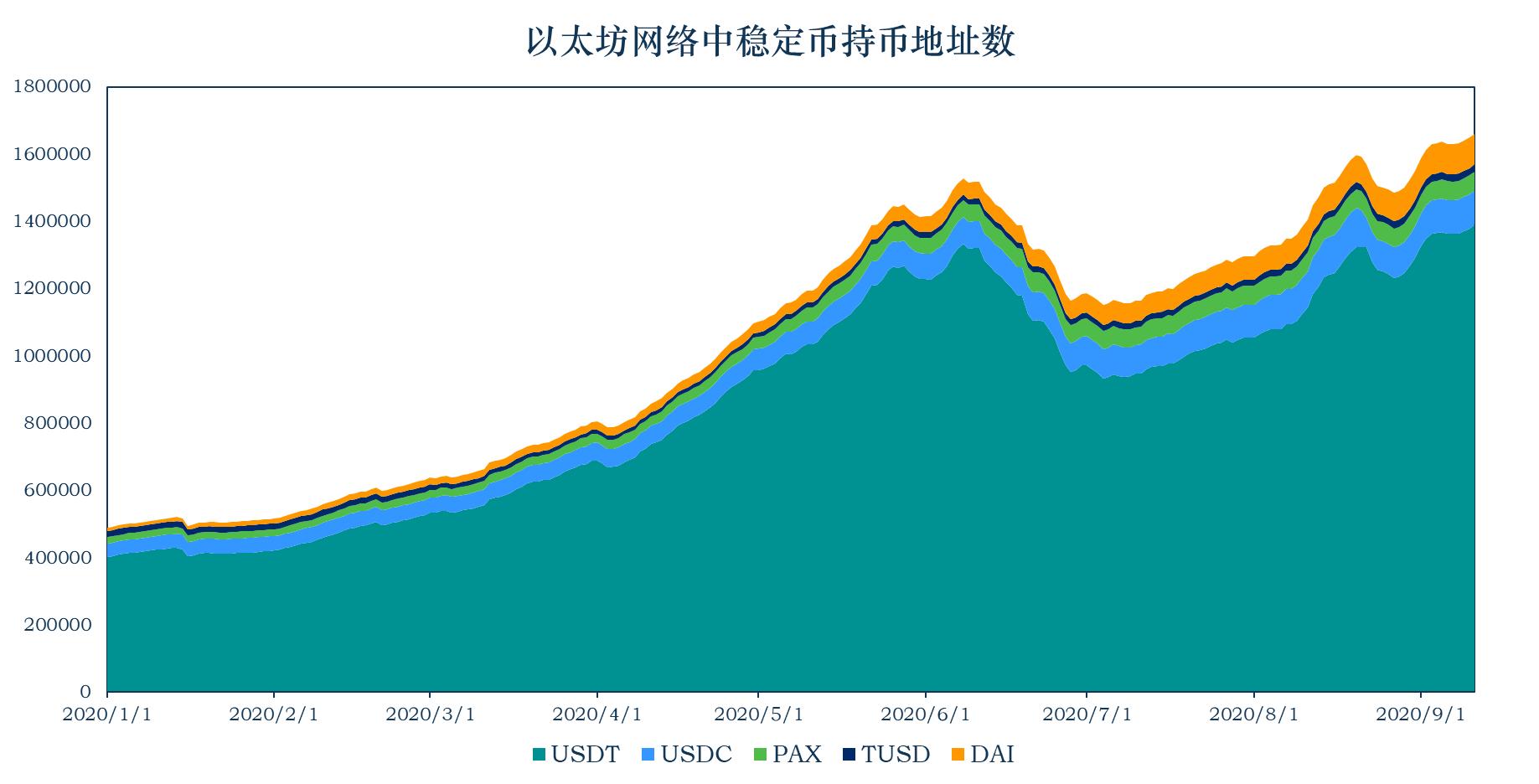 央行今天正式下文派币能办卡了嘛,央行今天正式下文派币能办卡了嘛是真的吗