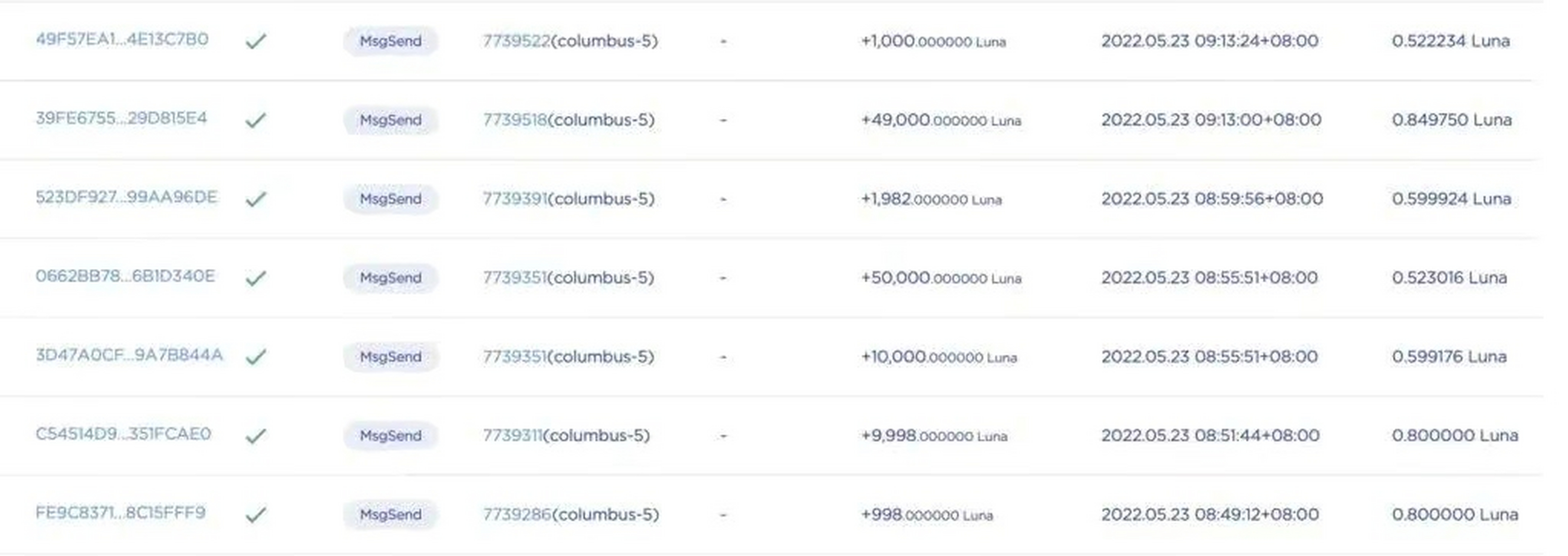 luna币最新价格,luna币最新价格美元