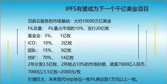 挖矿的钱怎么提取,挖矿收益怎么转到钱包