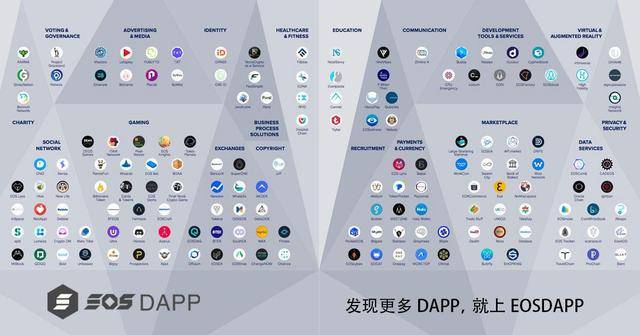 dapp,打pp的作文3000字要完整的免费的