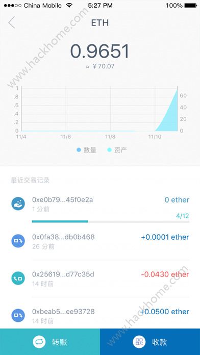 imtoken2.0下载,imtoken255下载