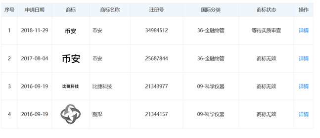 中国虚拟币交易app排行,虚拟币交易app排行前20名