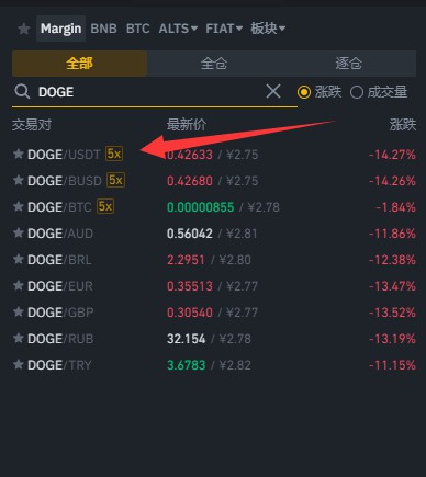 doge币最新价格走势,dogecoin币最新价格