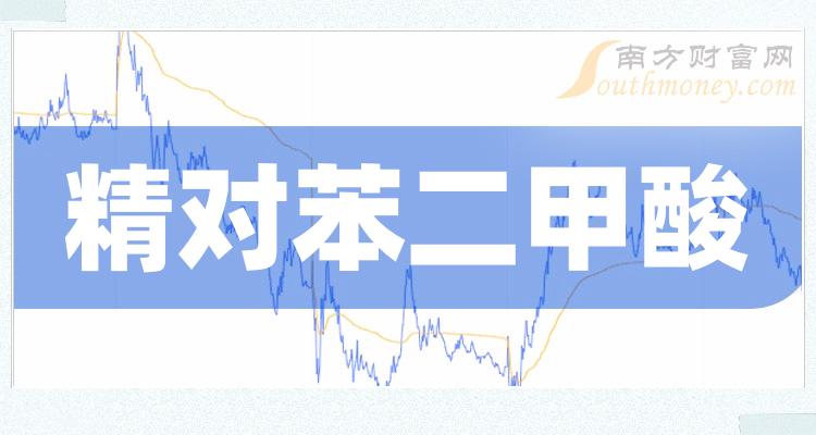 pta被限制为禁止交易,pta为什么没有交易权限