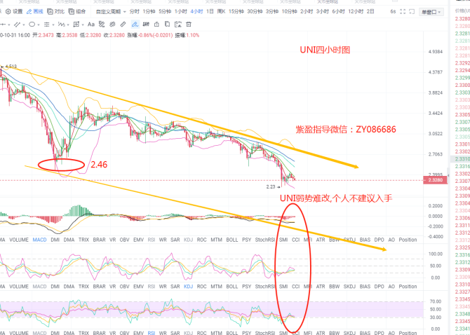 fil币价格今日行情币界,fil币价格今日行情ocn