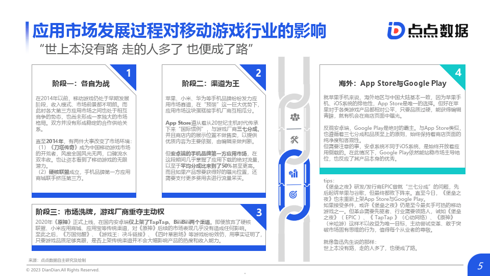 aptoide在哪下载,aptoide中文官方下载